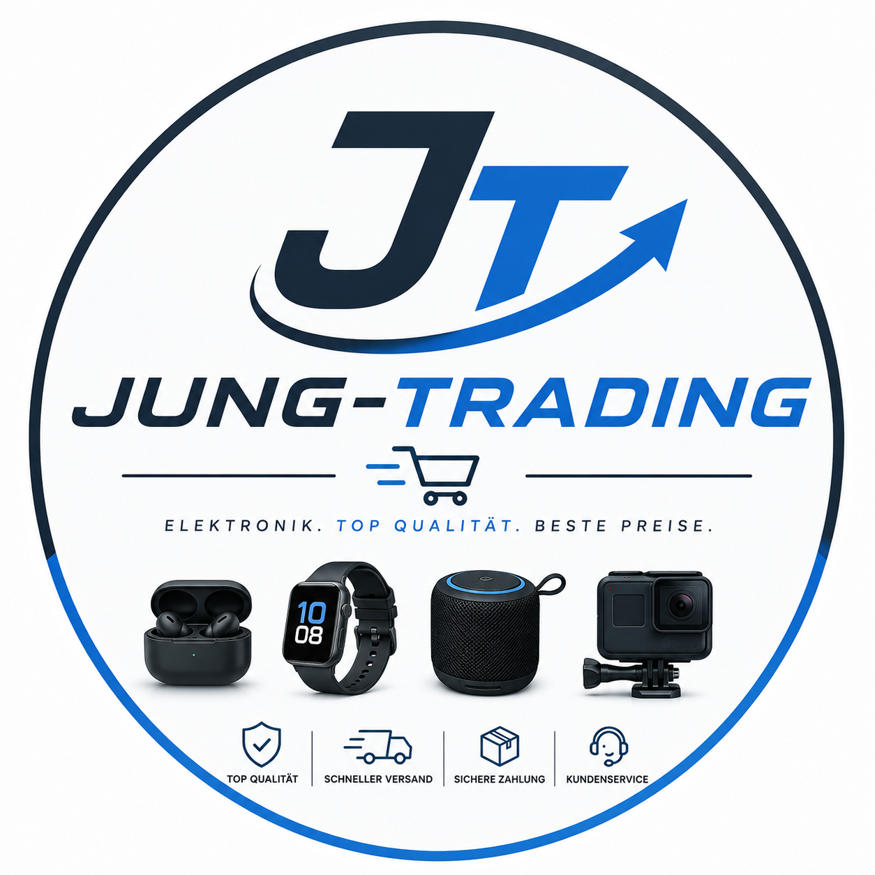 Jung-Trading